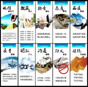 kaiyun官方网站:安全检查方法有几种形式(安全检查常用的形式有哪几种)